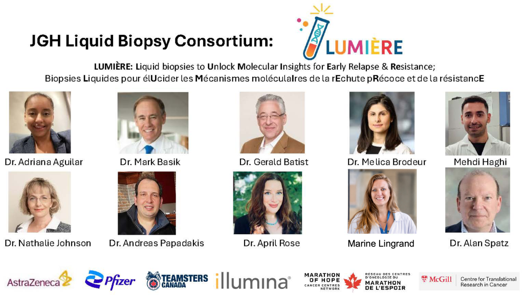Members of the LUMIÈRE liquid biopsy consortium